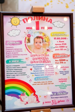 Максим  - Съемка детского Дня Рождения